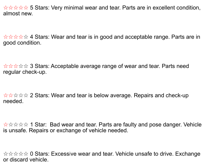 evaluation result ultrasound